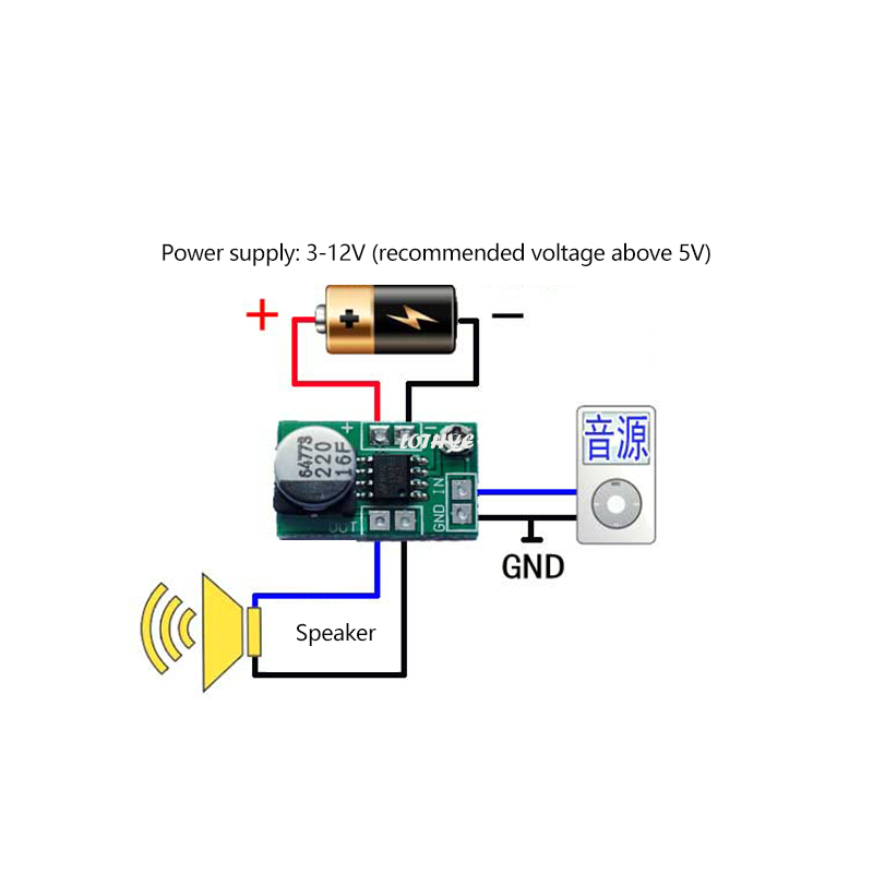 조정 가능한 미니 LM386 전력 증폭기 보드, MP3 - Portable Amplifier Mini 리뷰 및 가격